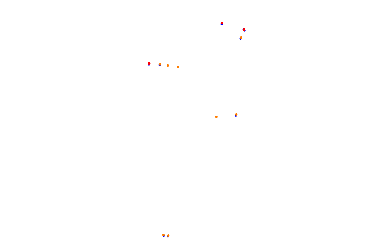 Red Bull Ring GP collisions