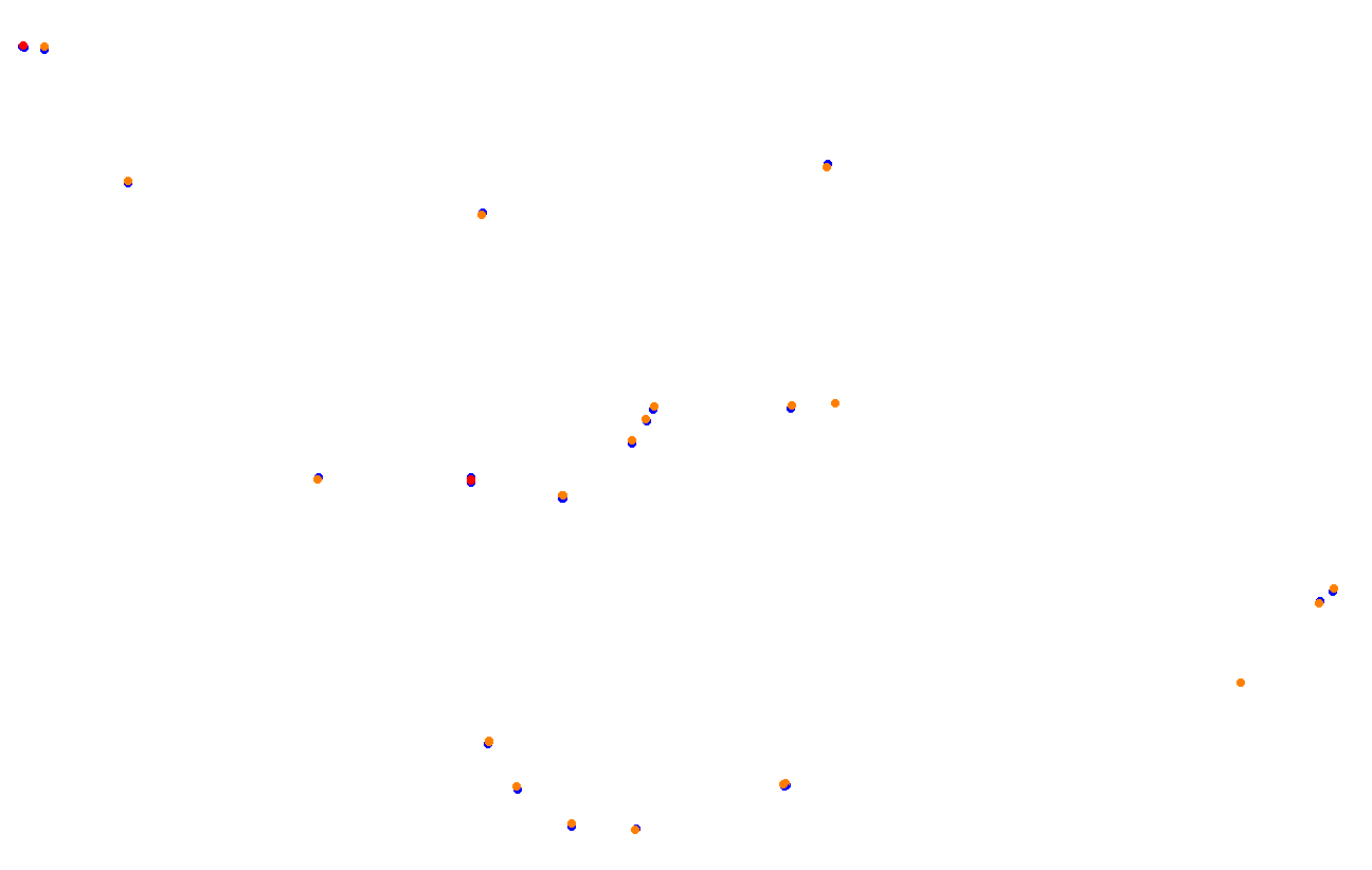 Red Bull Ring GP collisions