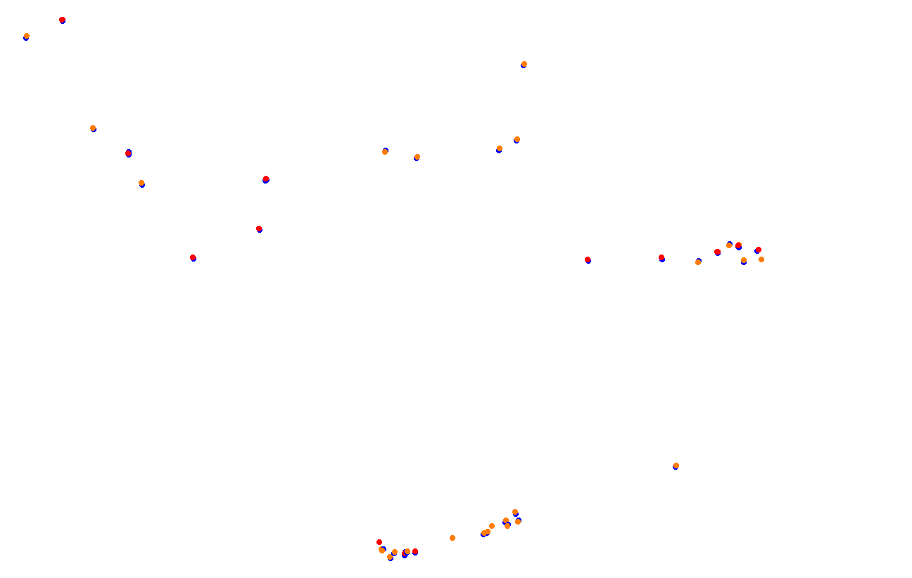 Red Bull Ring GP collisions