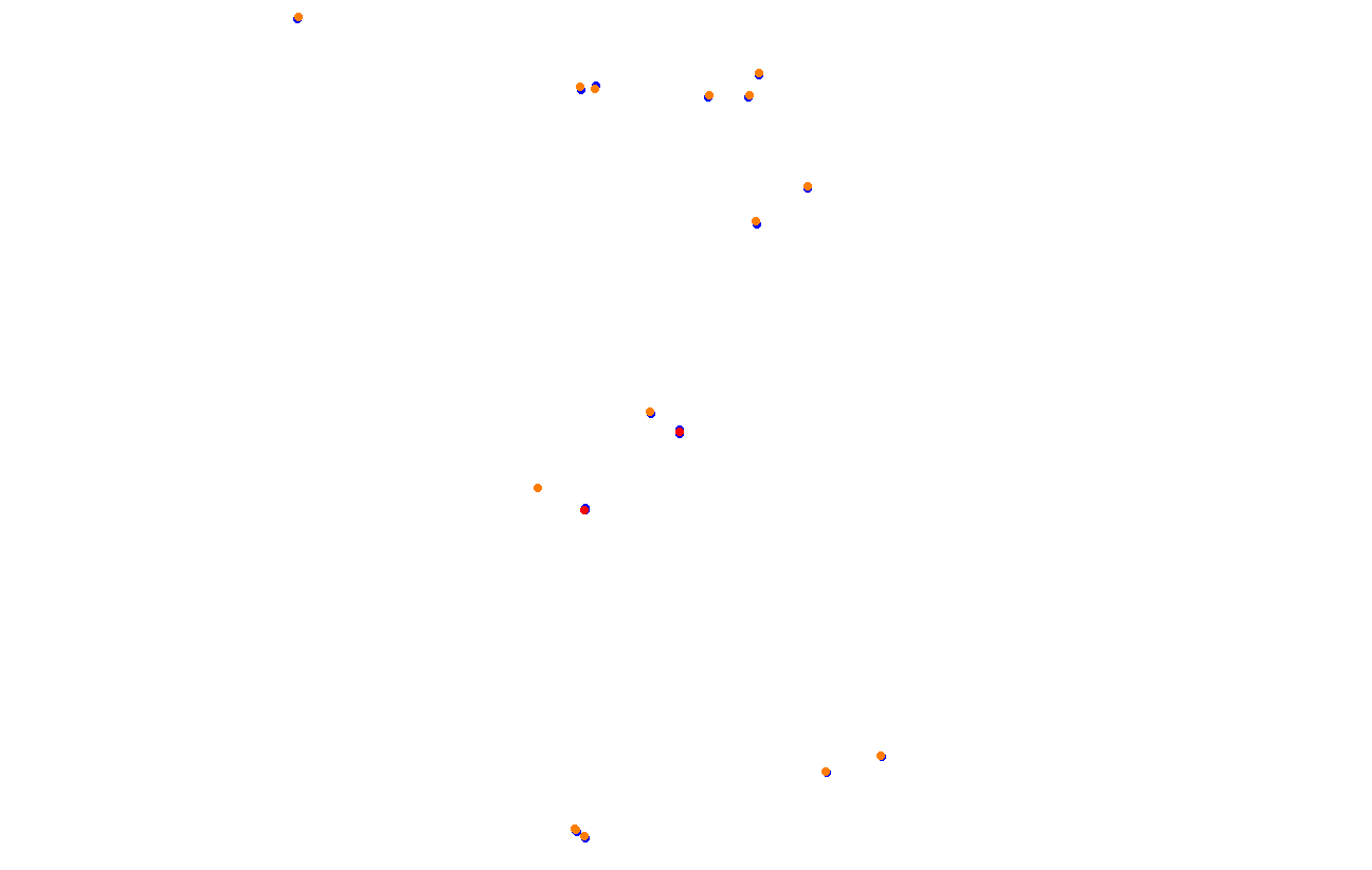 Red Bull Ring GP collisions