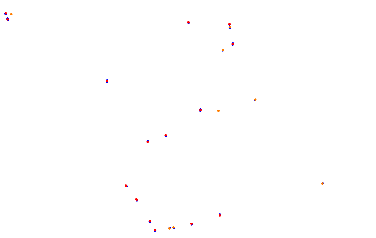 Red Bull Ring GP collisions