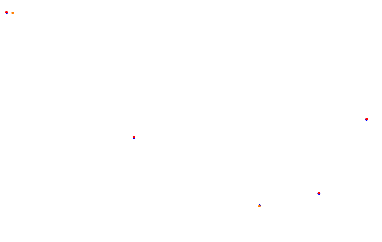 Red Bull Ring GP collisions