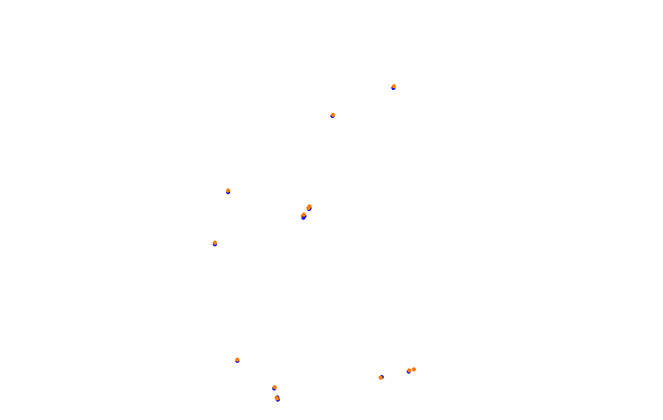 Red Bull Ring GP collisions