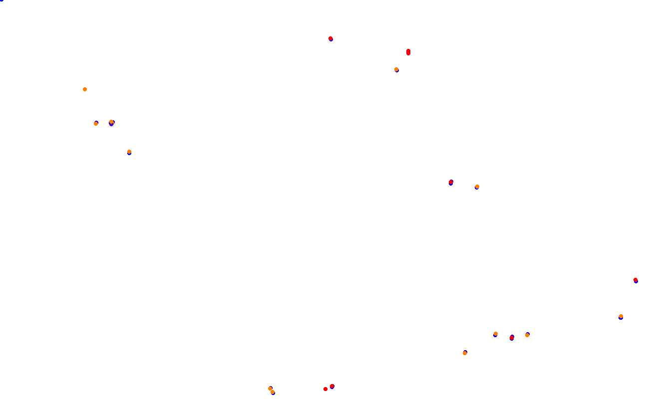 Red Bull Ring GP collisions