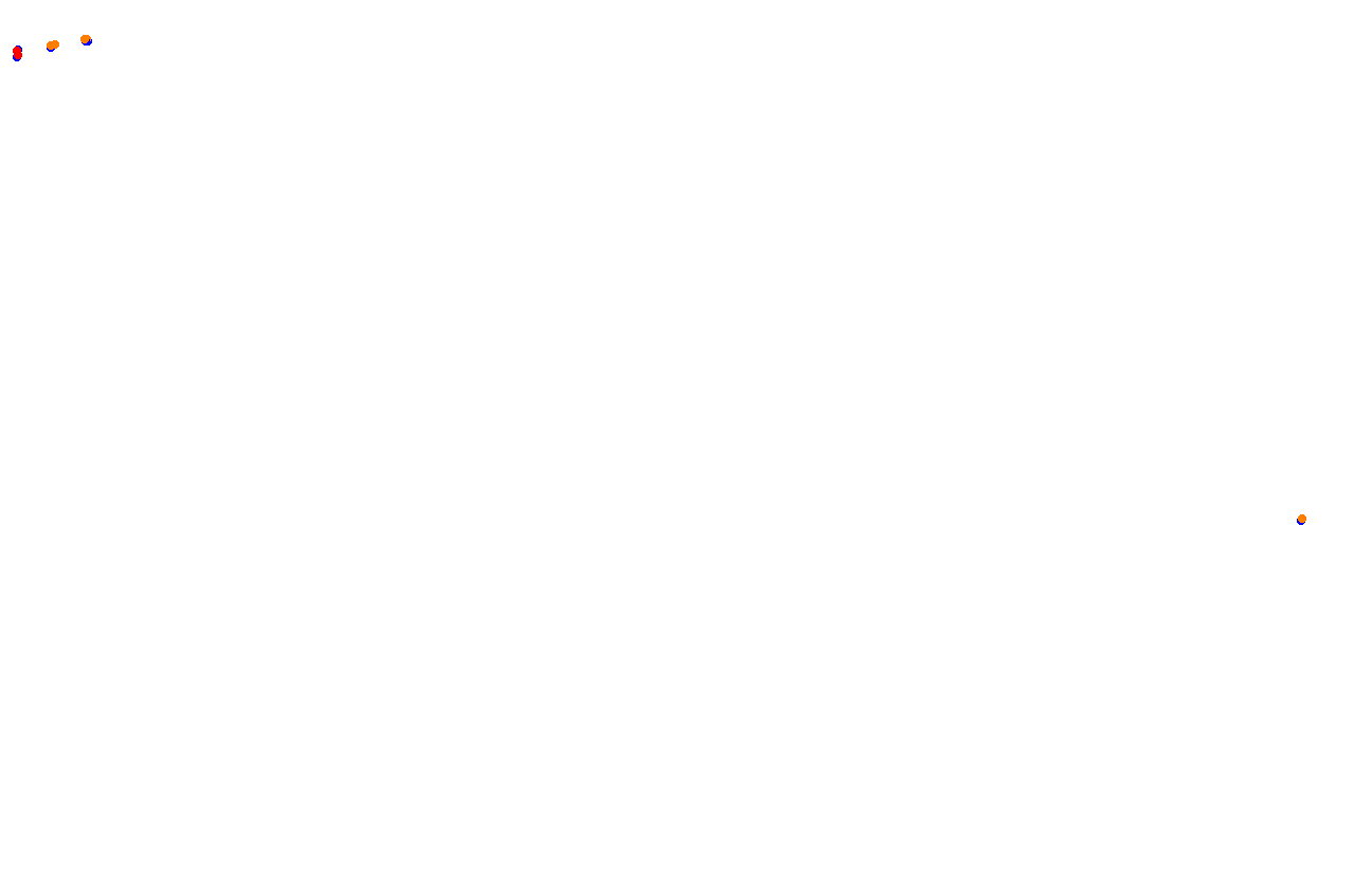 Red Bull Ring GP collisions