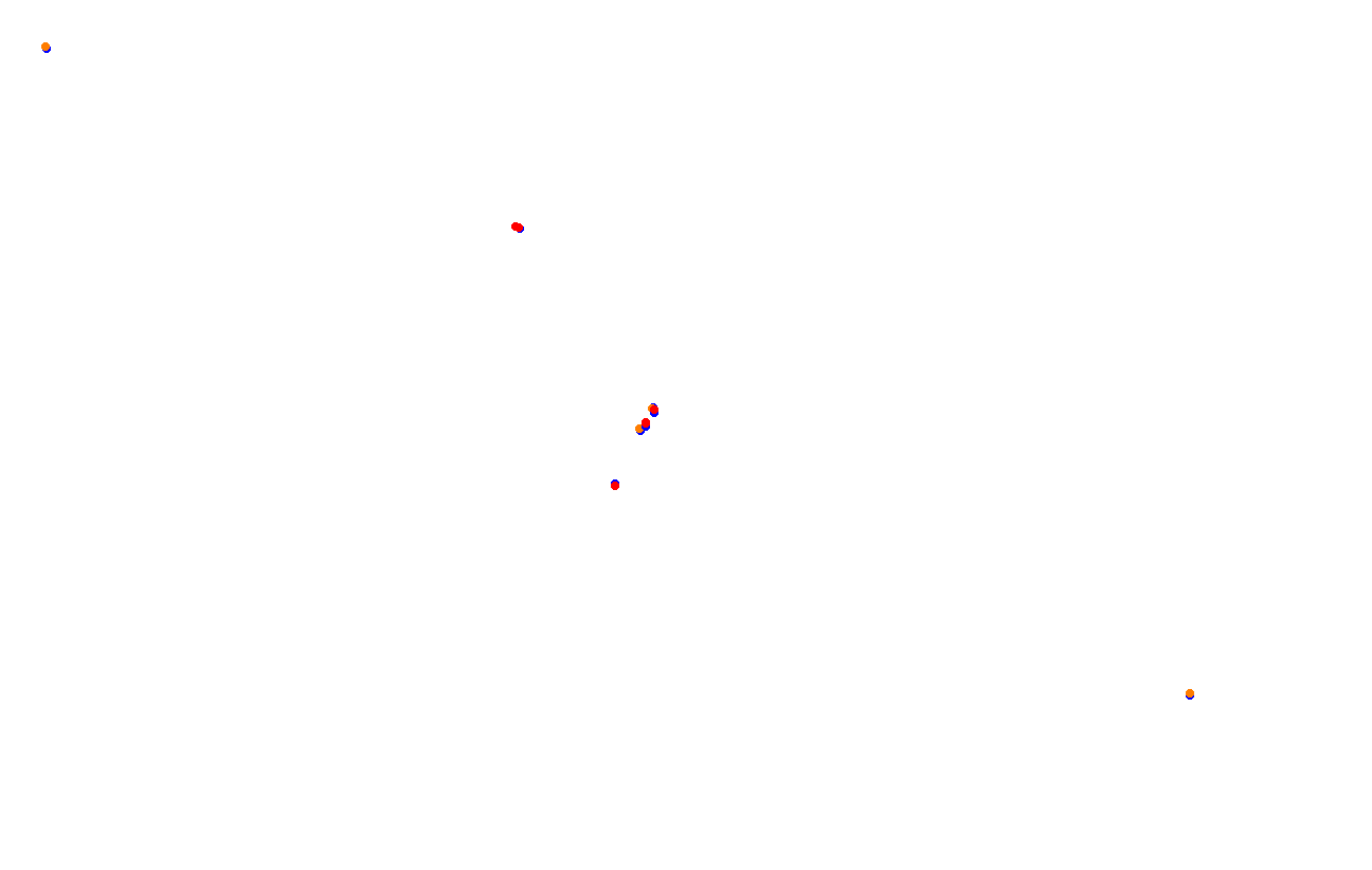 Red Bull Ring GP collisions