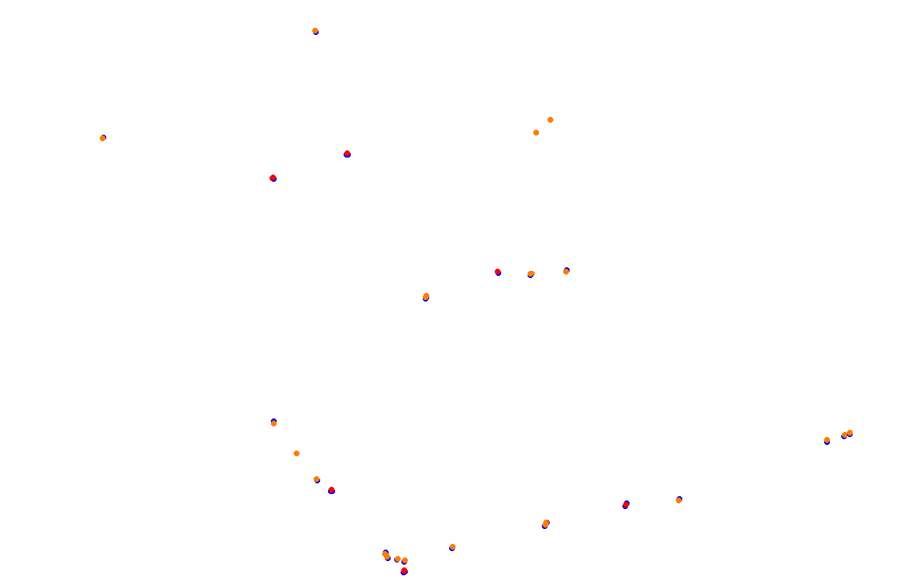Red Bull Ring GP collisions