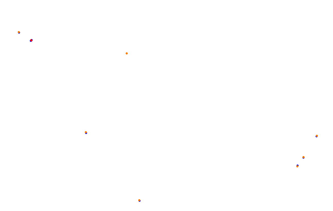 Red Bull Ring GP collisions