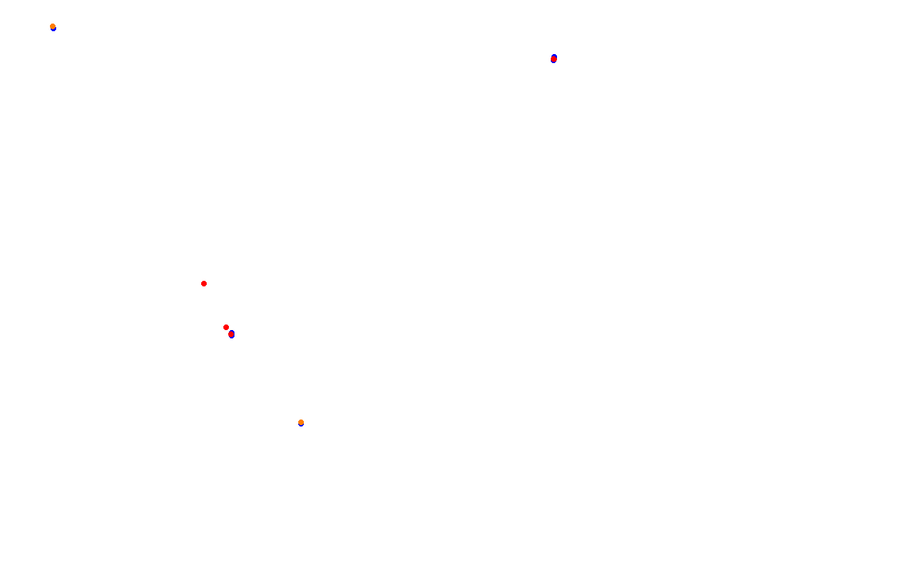 Red Bull Ring GP collisions