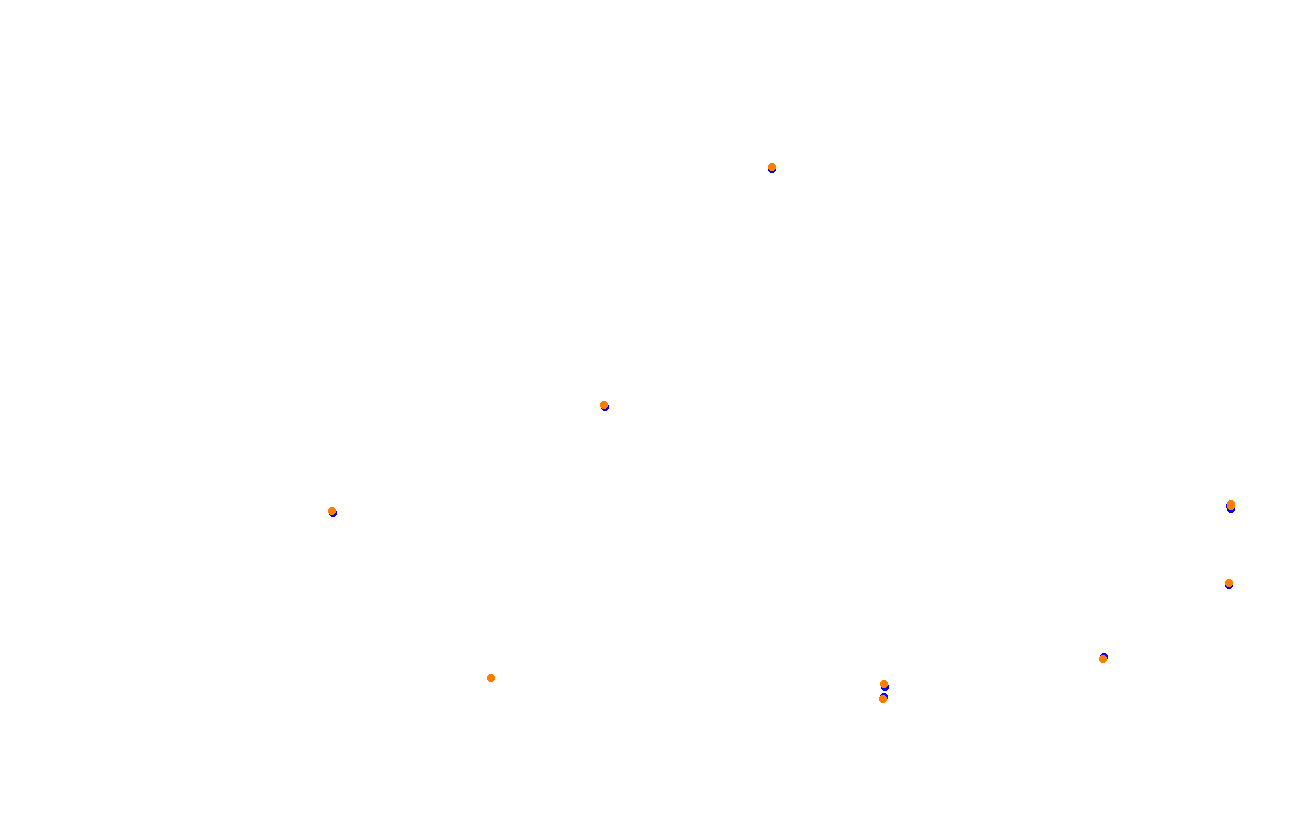 Red Bull Ring GP collisions