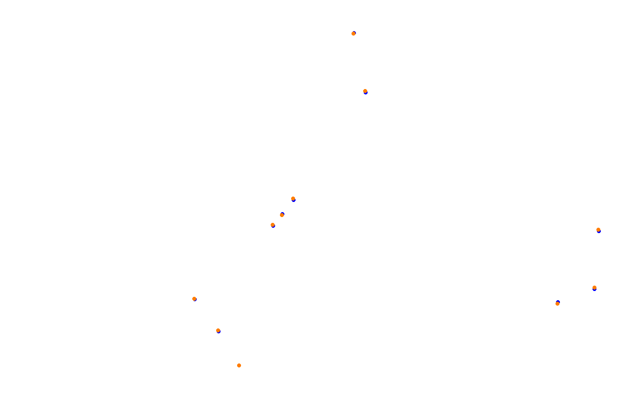 Red Bull Ring GP collisions