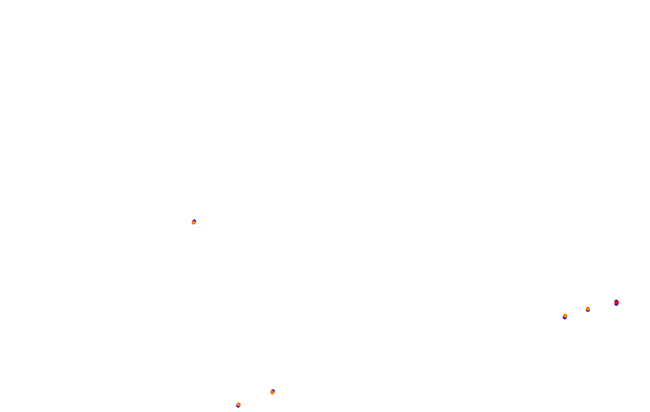 Red Bull Ring GP collisions