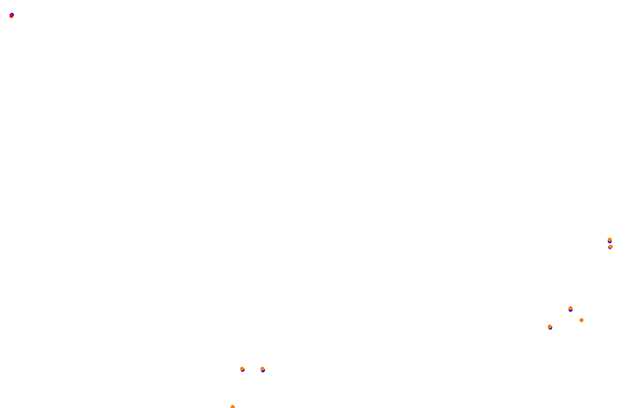 Red Bull Ring GP collisions