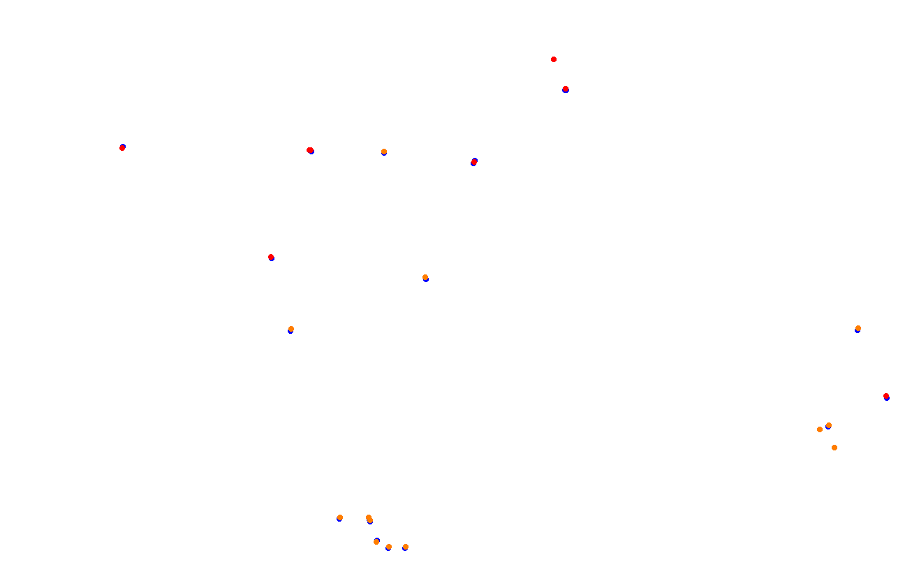 Red Bull Ring GP collisions