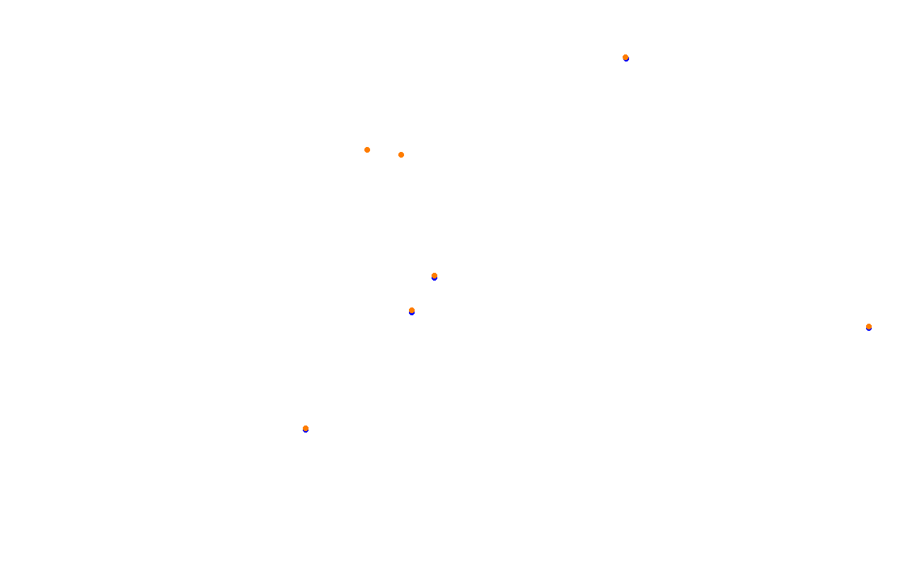 Red Bull Ring GP collisions