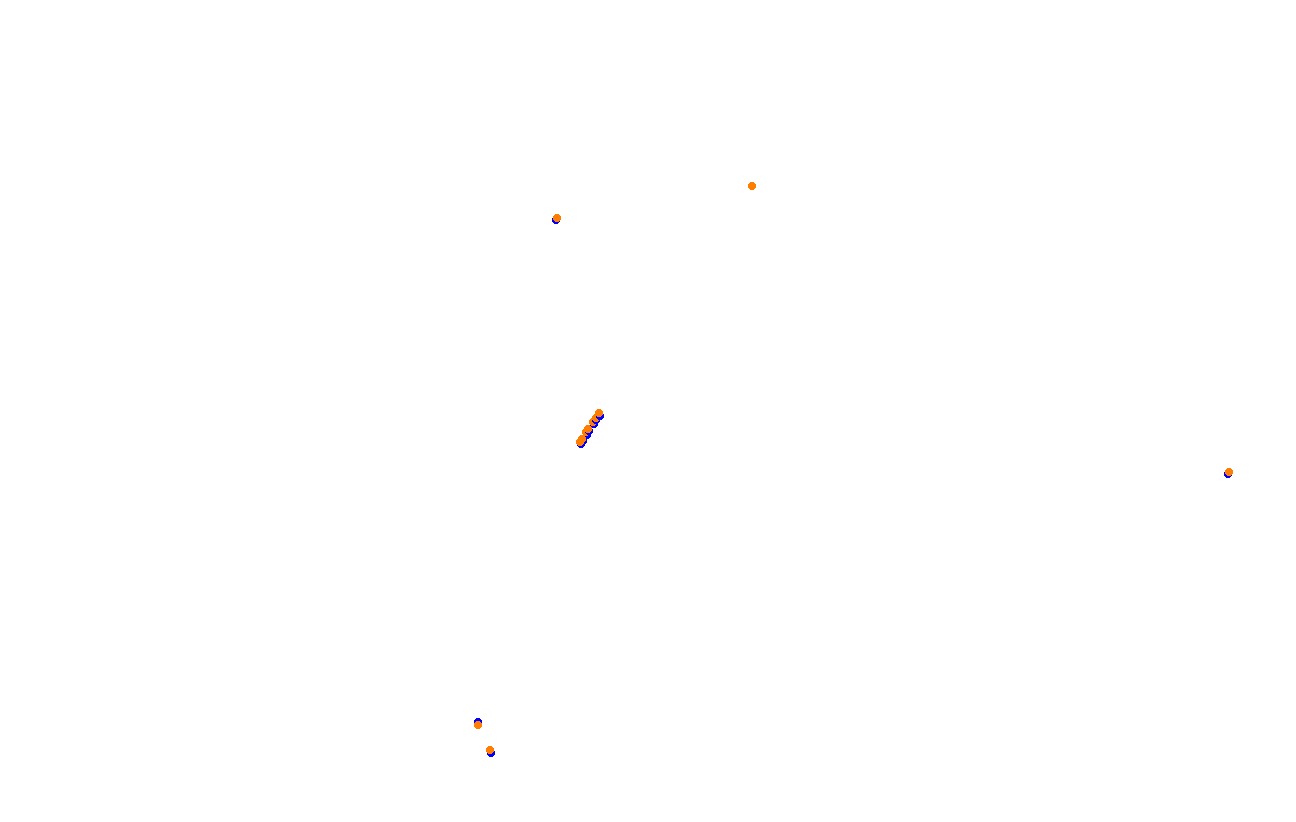 Red Bull Ring GP collisions