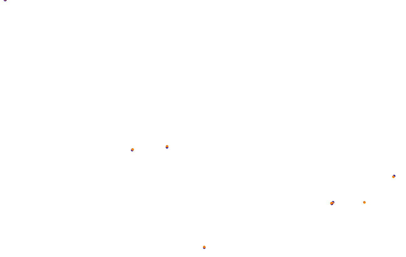 Red Bull Ring GP collisions