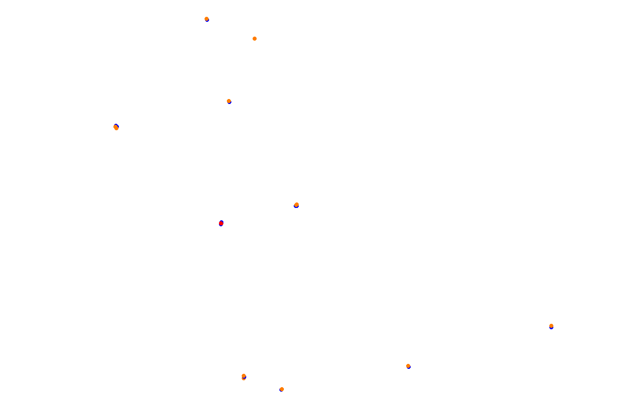 Red Bull Ring GP collisions