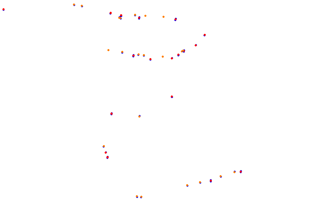 Red Bull Ring GP collisions