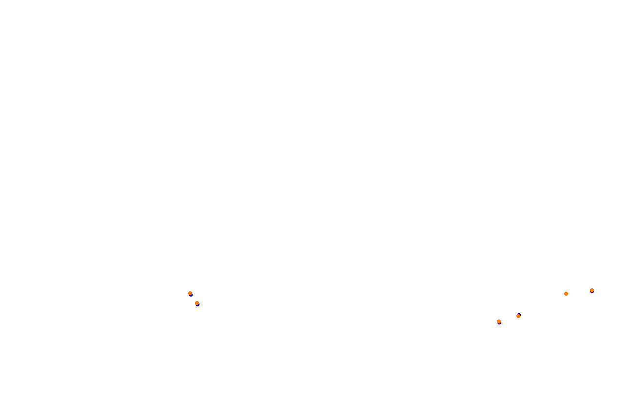 Red Bull Ring GP collisions