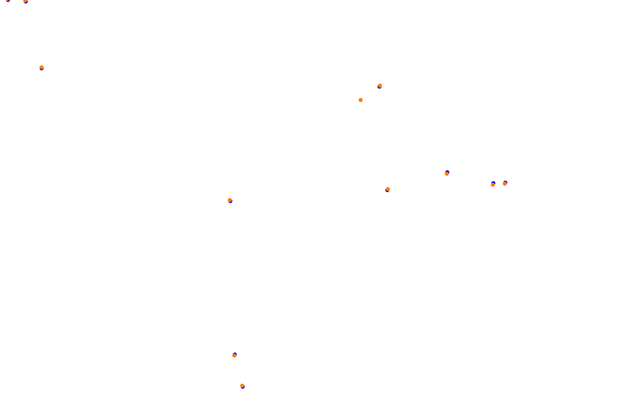 Red Bull Ring GP collisions