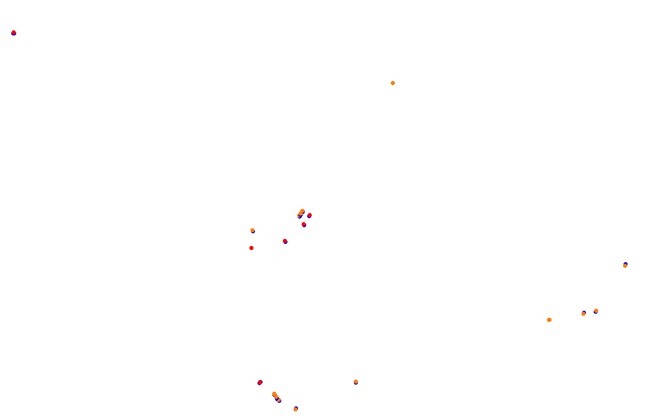 Red Bull Ring GP collisions
