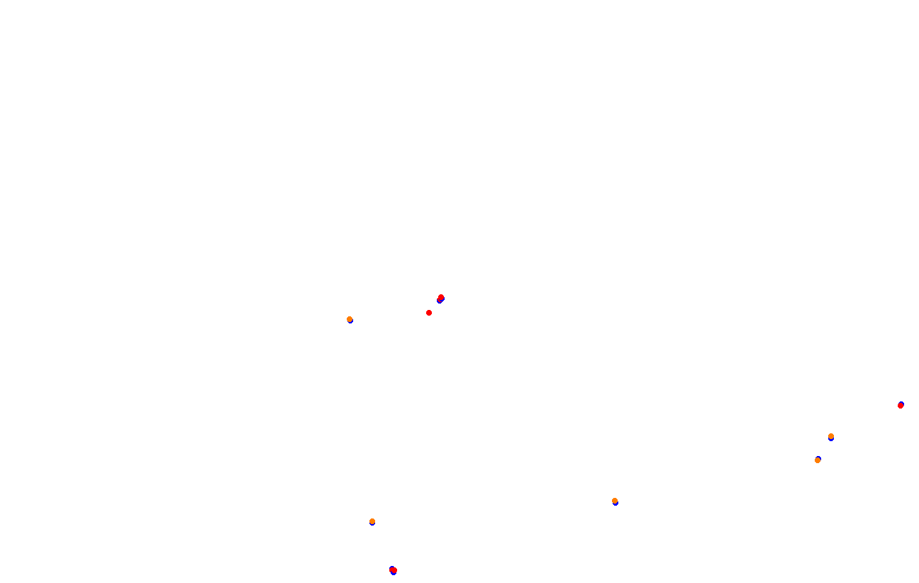 Red Bull Ring GP collisions