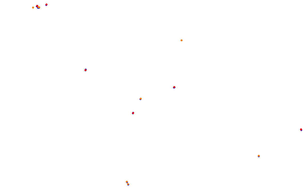 Red Bull Ring GP collisions