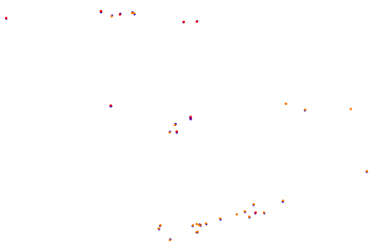 Red Bull Ring GP collisions