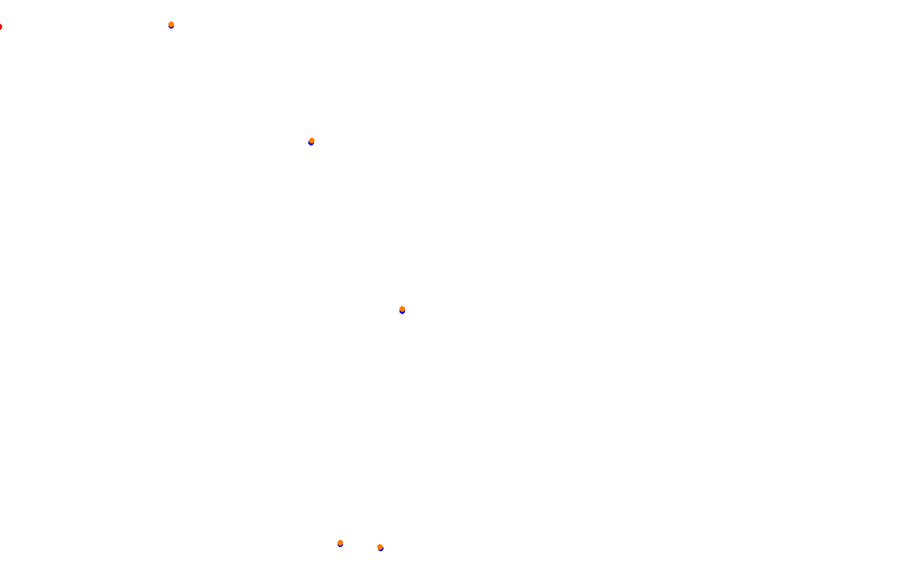 Red Bull Ring GP collisions