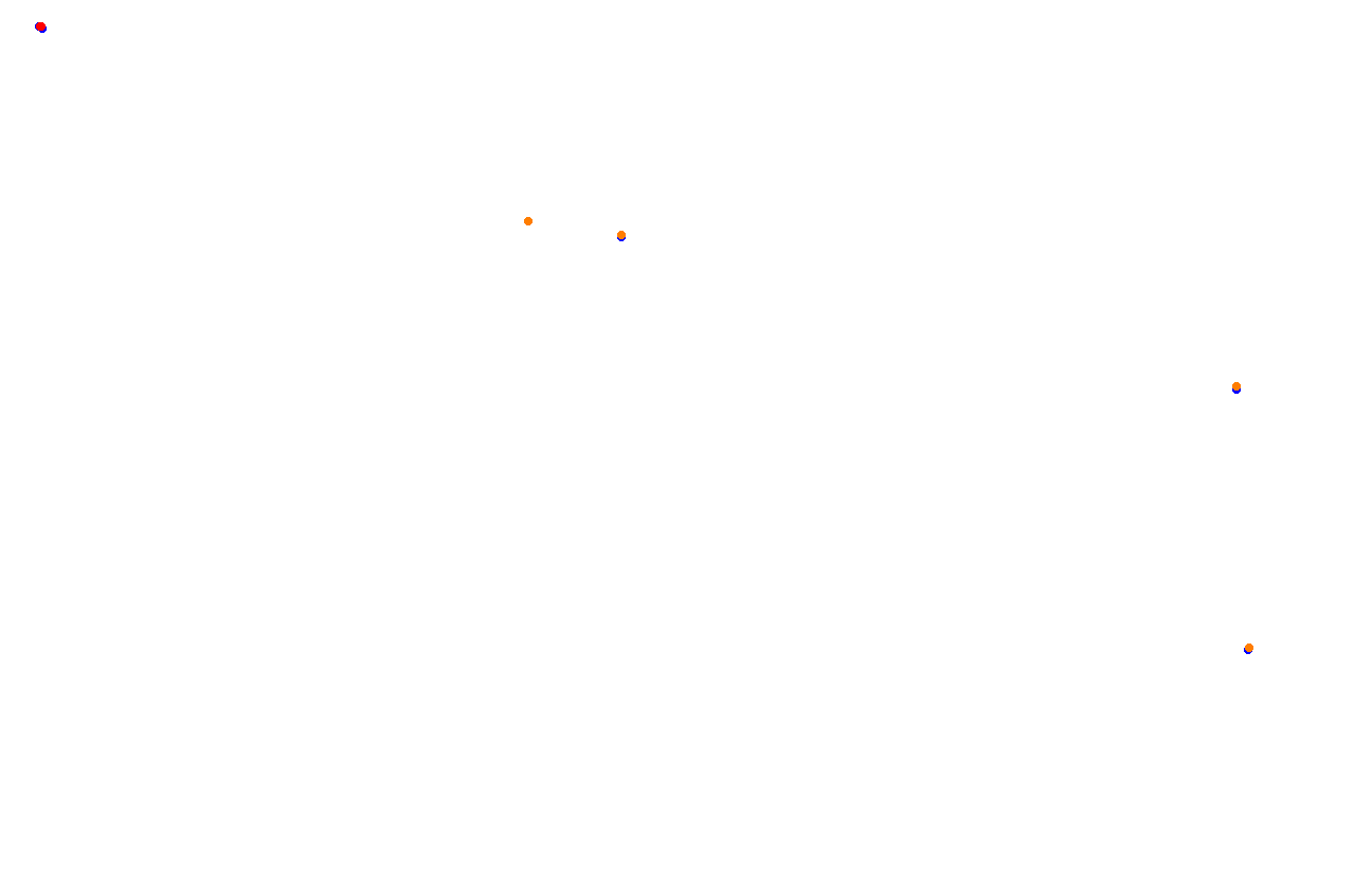 Red Bull Ring GP collisions