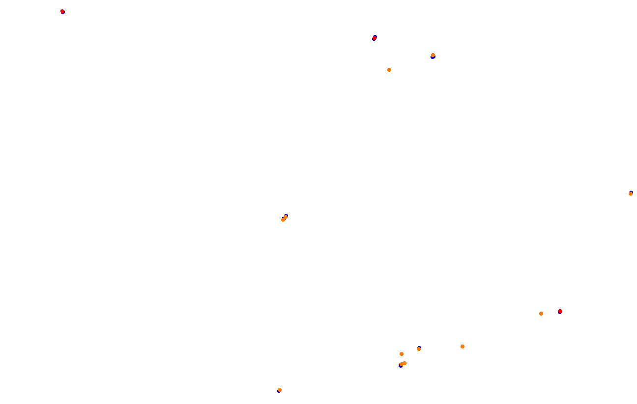 Red Bull Ring GP collisions
