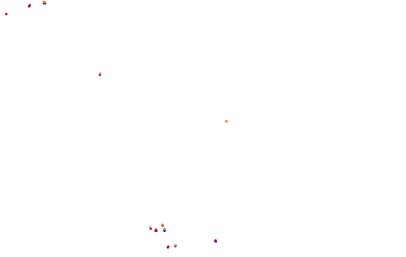 Red Bull Ring GP collisions