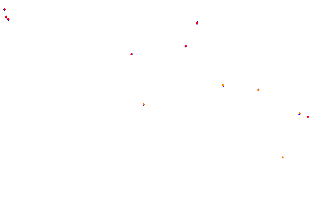Red Bull Ring GP collisions