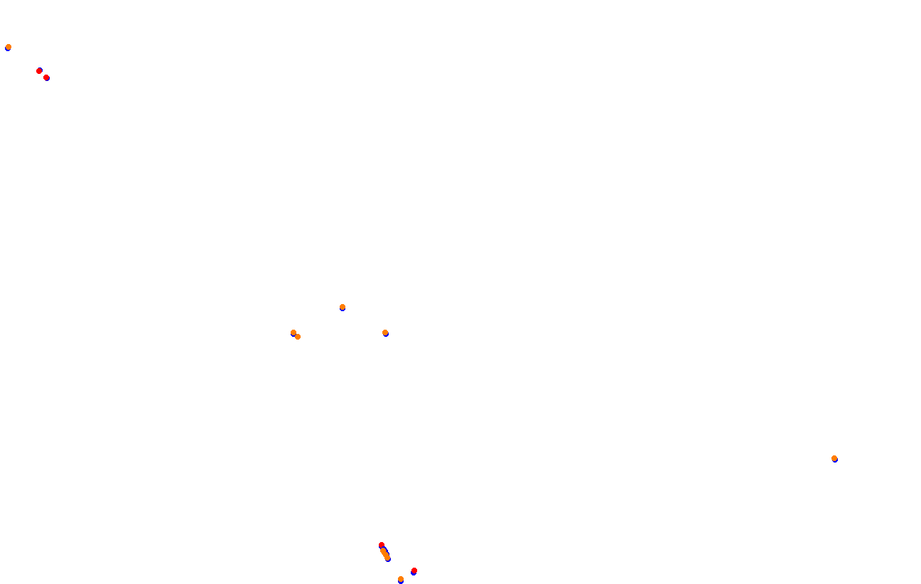 Red Bull Ring GP collisions