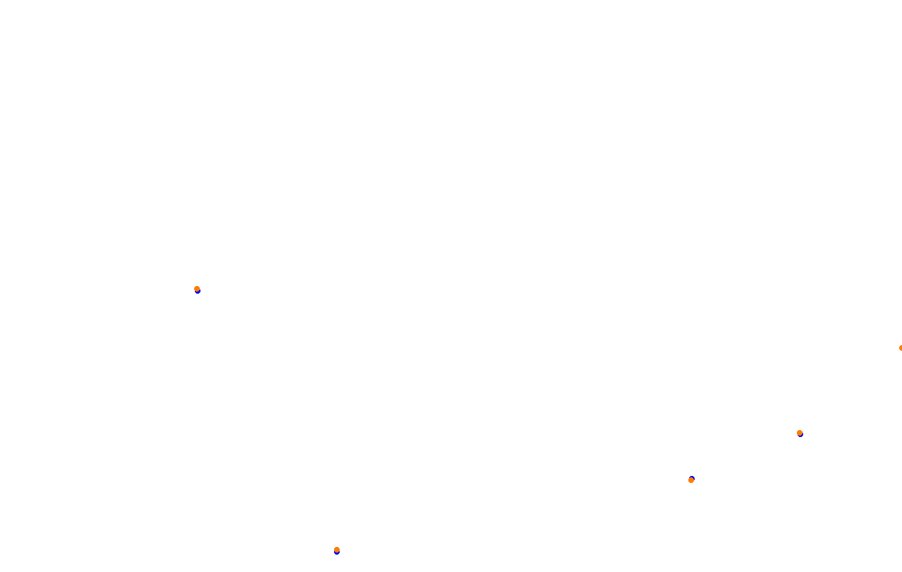 Red Bull Ring GP collisions