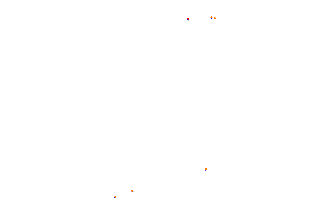 Red Bull Ring GP collisions