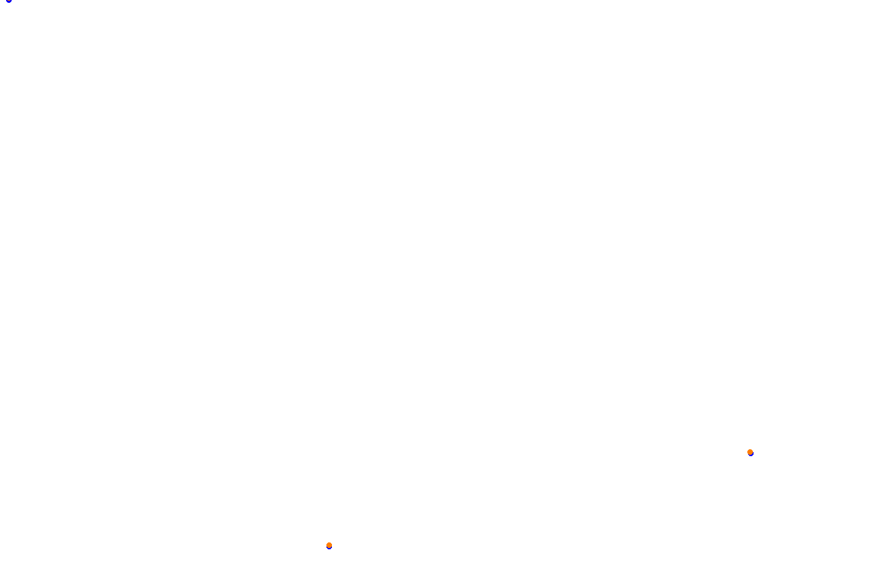Red Bull Ring GP collisions