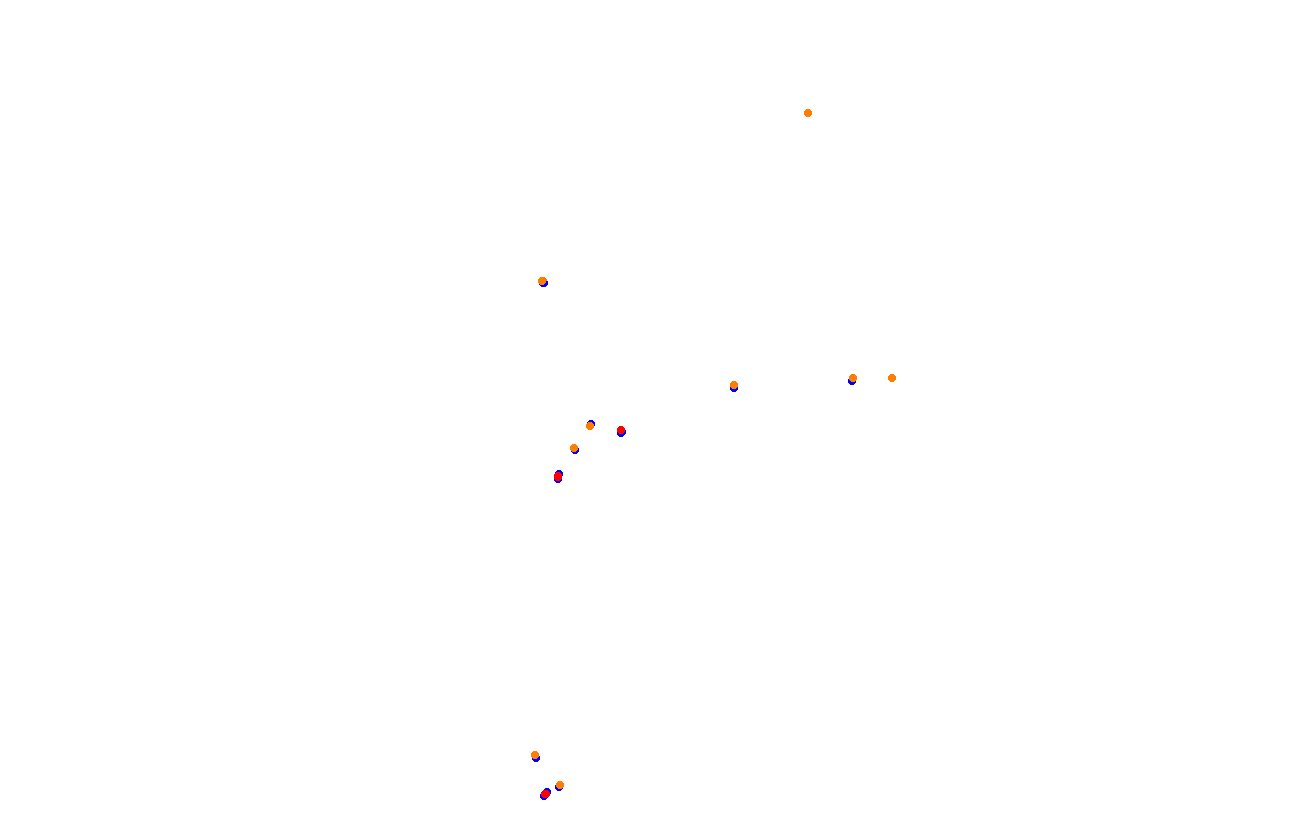 Red Bull Ring GP collisions