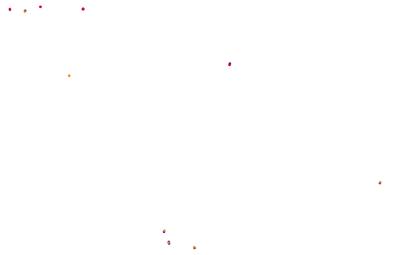 Red Bull Ring GP collisions