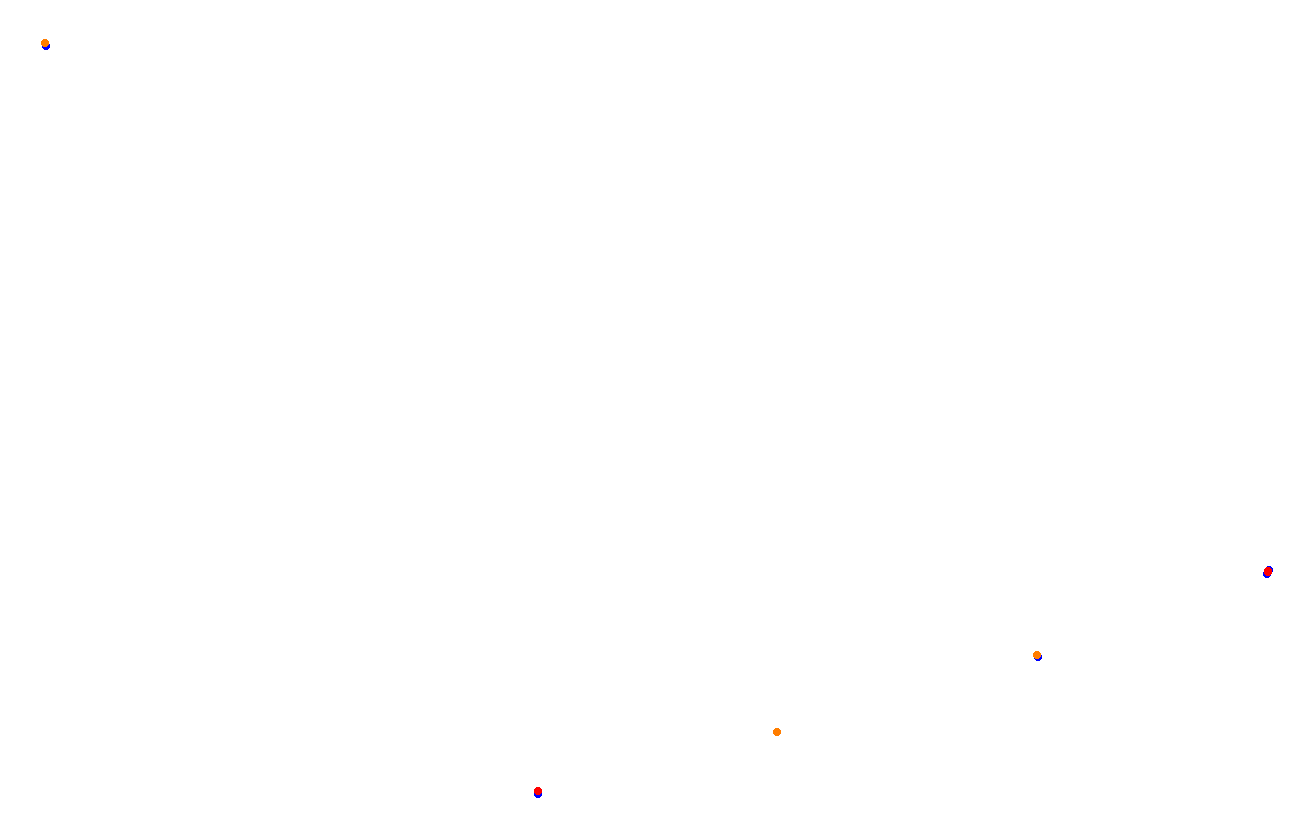 Red Bull Ring GP collisions