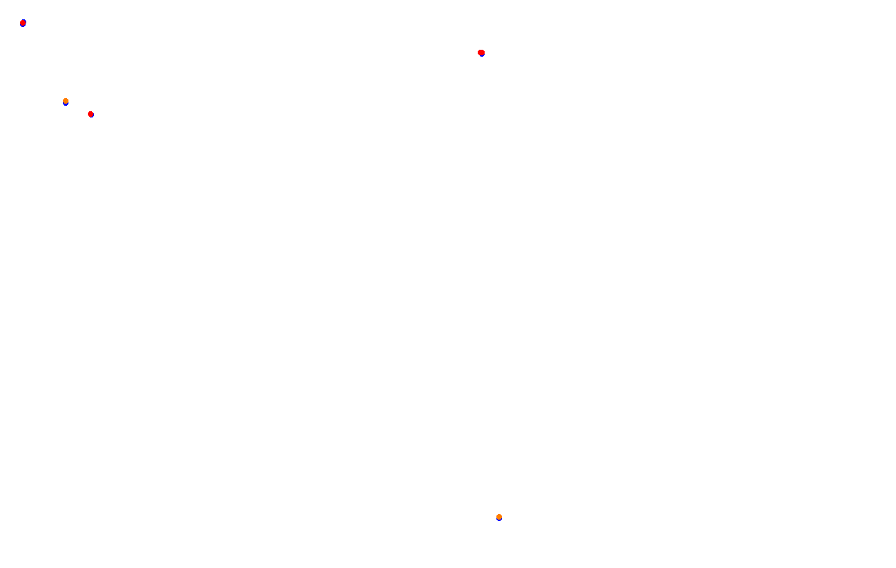 Red Bull Ring GP collisions