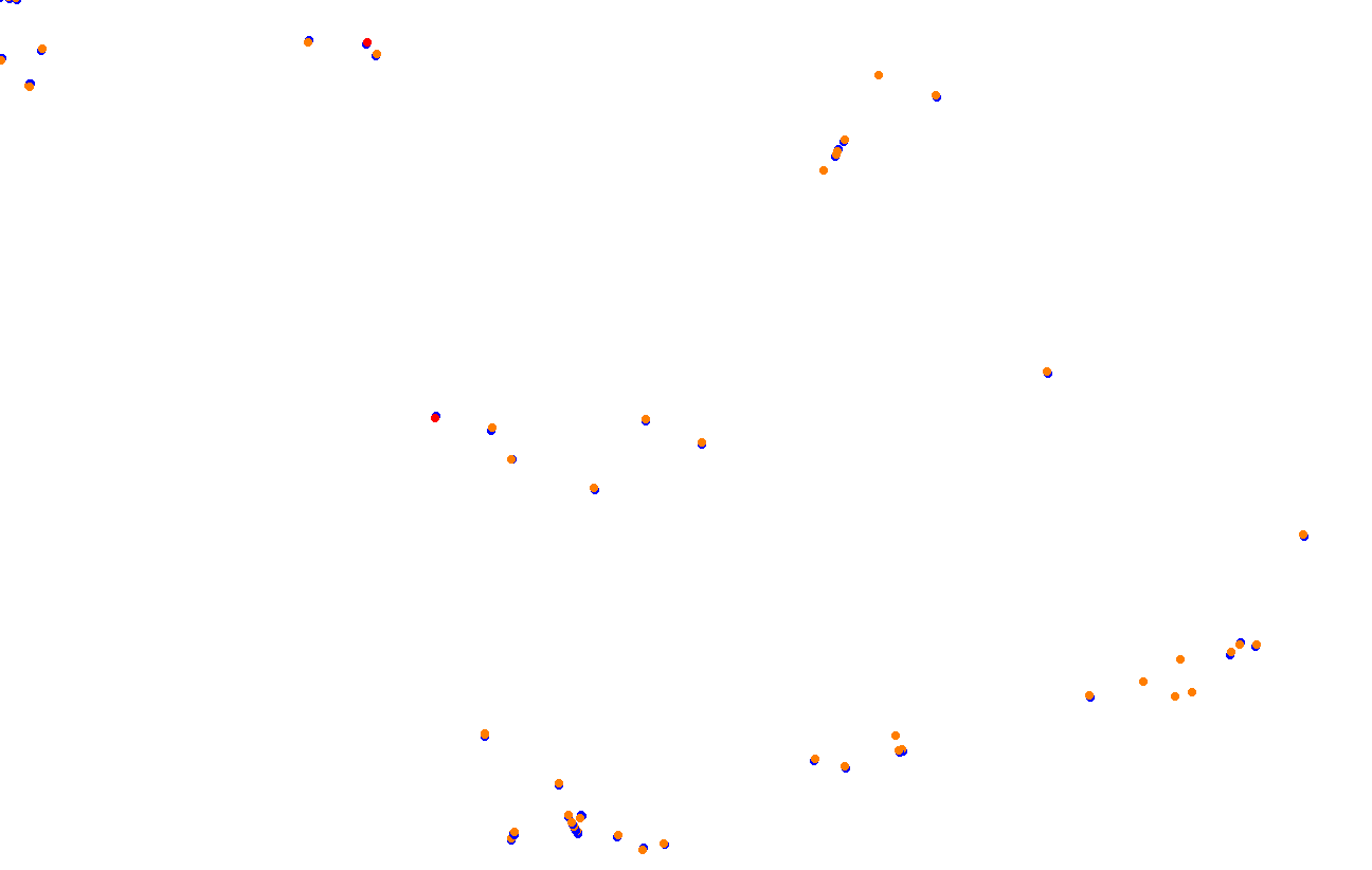Red Bull Ring GP collisions