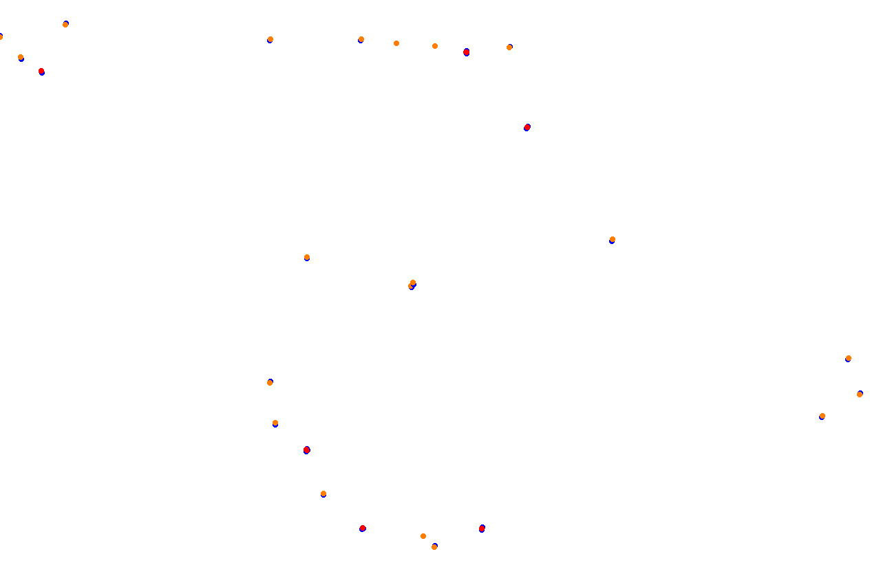 Red Bull Ring GP collisions