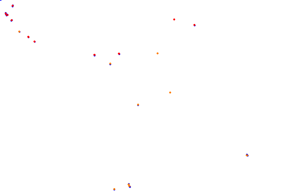 Red Bull Ring GP collisions