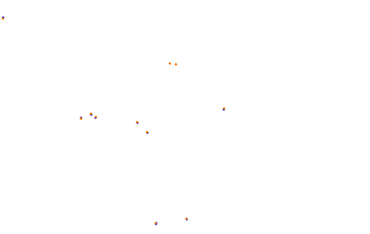 Red Bull Ring GP collisions