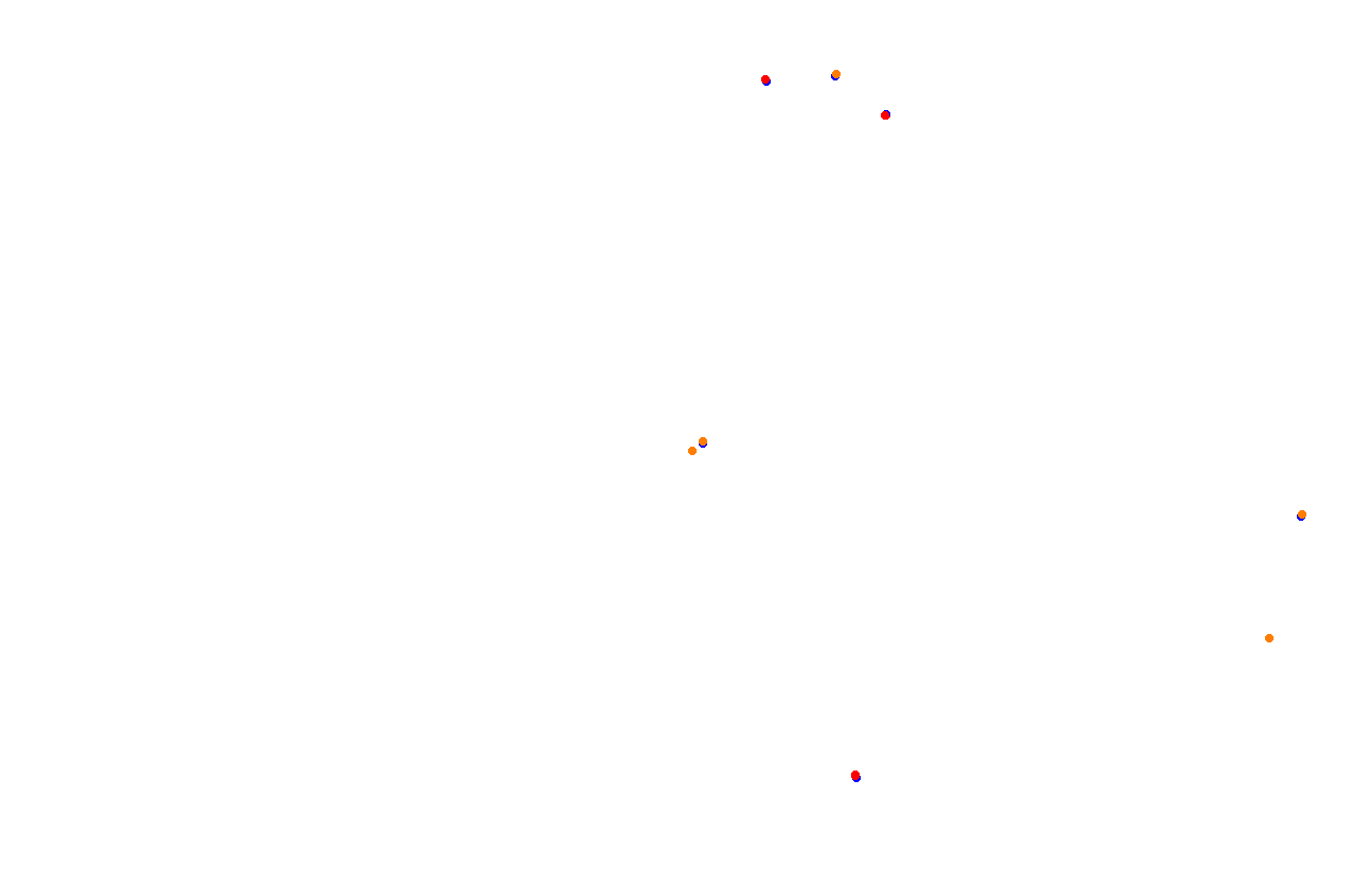 Red Bull Ring GP collisions