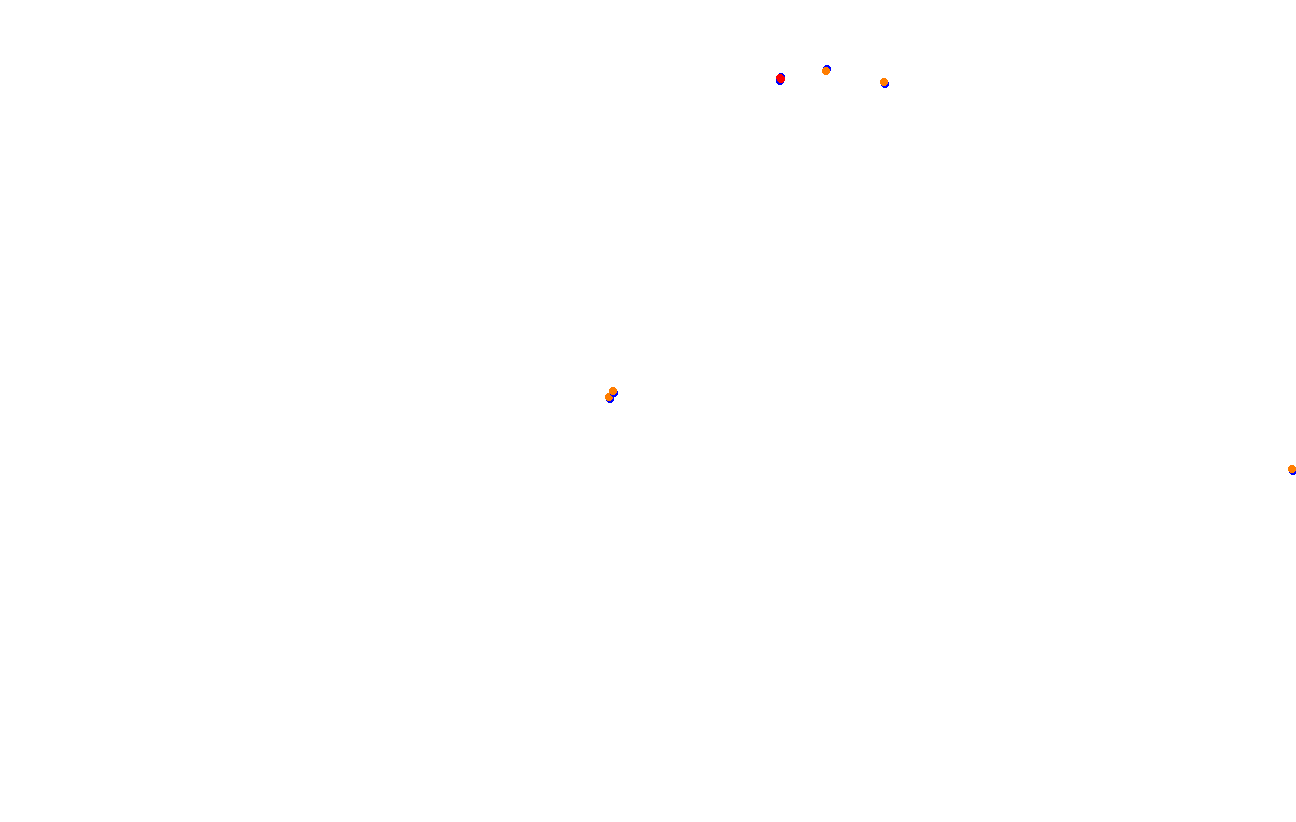 Red Bull Ring GP collisions
