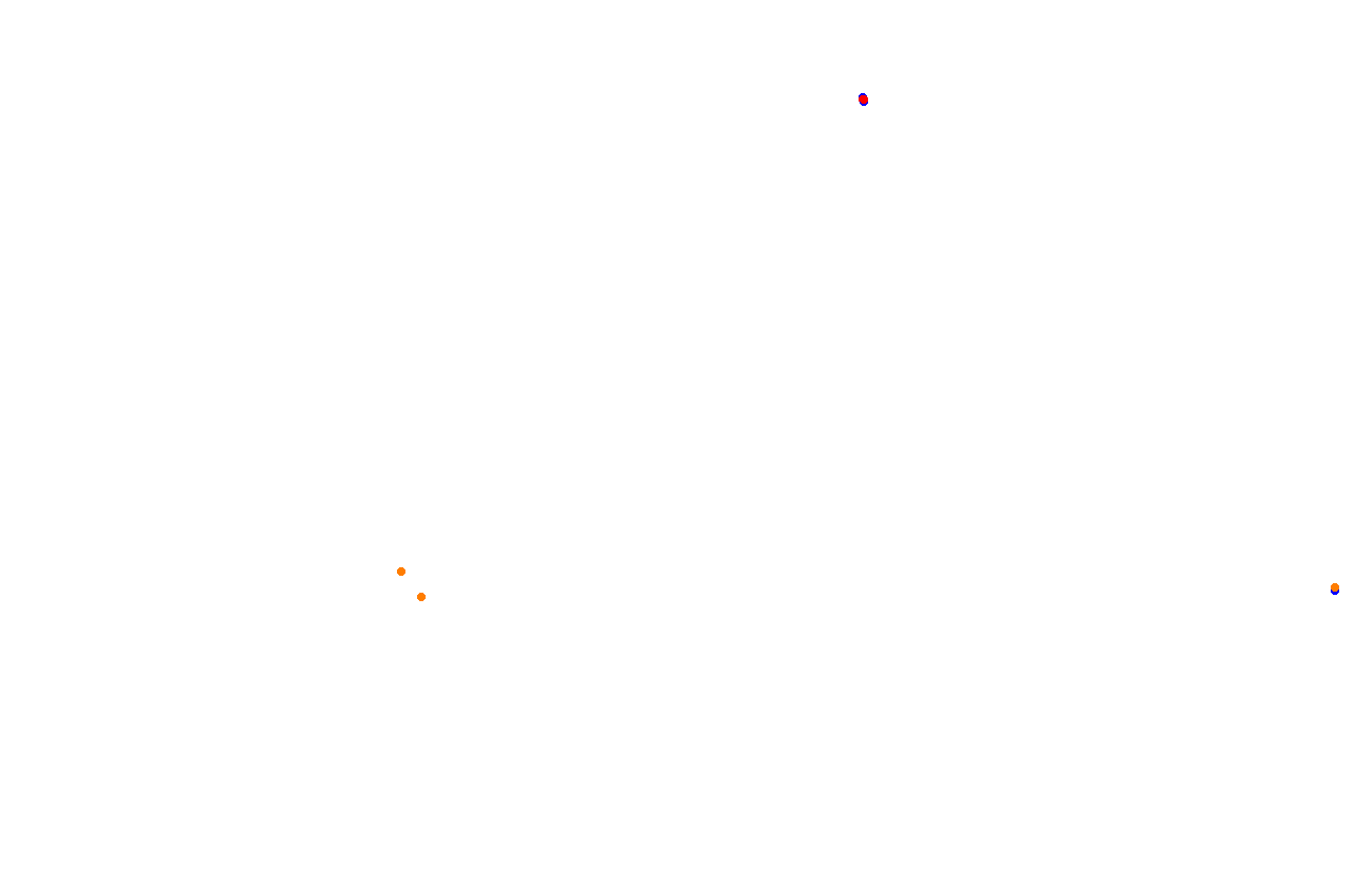 Red Bull Ring GP collisions