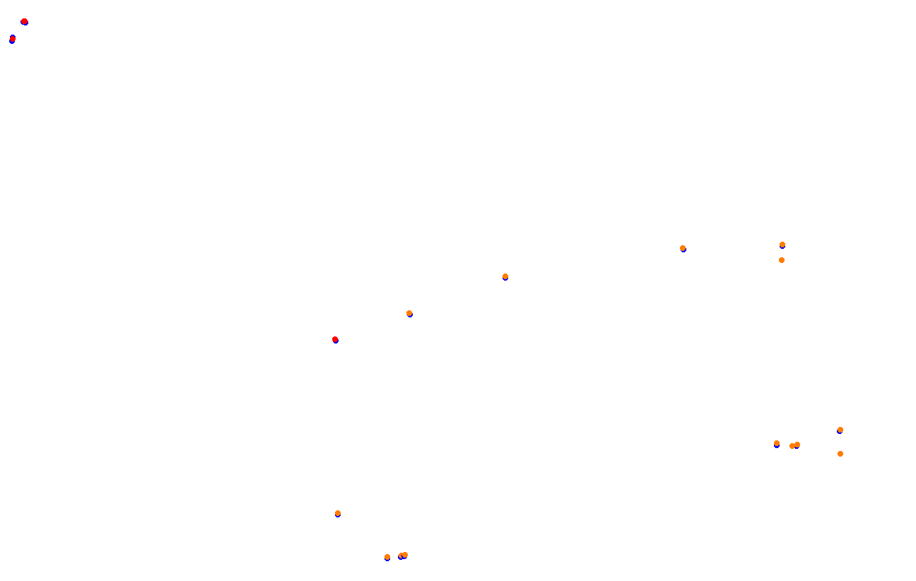 Red Bull Ring GP collisions